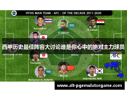 西甲历史最佳阵容大讨论谁是你心中的绝对主力球员 西甲历史最佳阵容大讨论谁是你心中的绝对主力球员