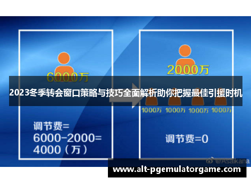 2023冬季转会窗口策略与技巧全面解析助你把握最佳引援时机
