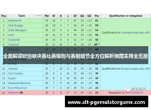 全面解读欧协联决赛比赛规则与赛制细节全方位解析指南实用全览册 全面解读欧协联决赛比赛规则与赛制细节全方位解析指南实用全览册