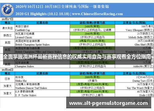 全面掌握澳洲杯最新赛程信息的权威实用查询与赛事观看全方位指南