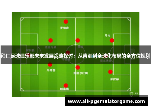 拜仁足球俱乐部未来发展战略探讨:从青训到全球化布局的全方位规划 拜仁足球俱乐部未来发展战略探讨:从青训到全球化布局的全方位规划