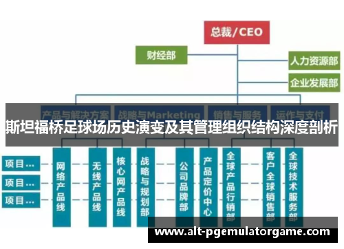 斯坦福桥足球场历史演变及其管理组织结构深度剖析