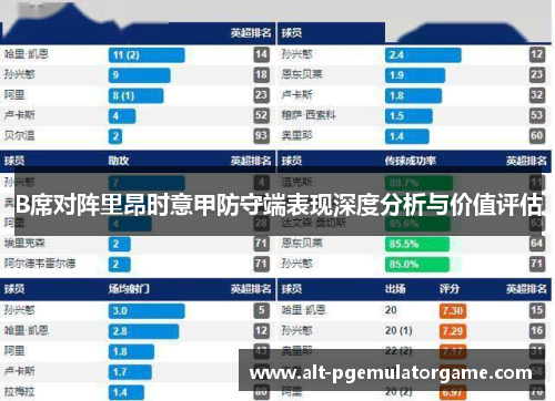 B席对阵里昂时意甲防守端表现深度分析与价值评估 B席对阵里昂时意甲防守端表现深度分析与价值评估